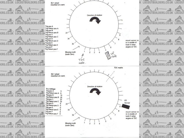 Trigger wheel large